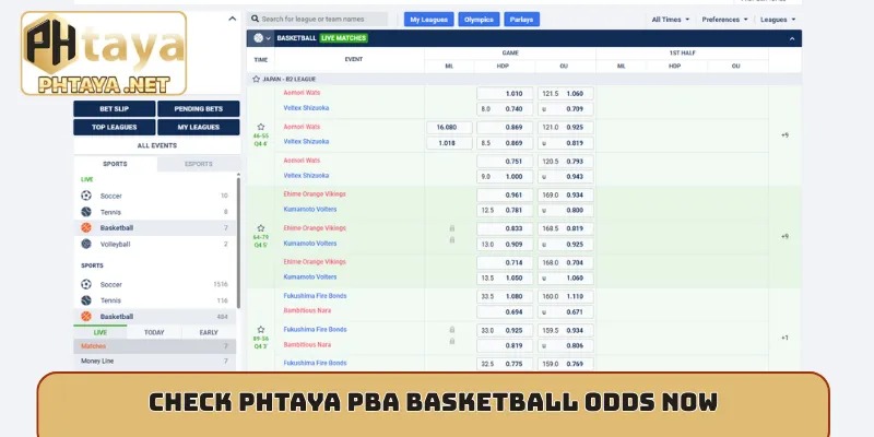 Check Phtaya PBA basketball odds now